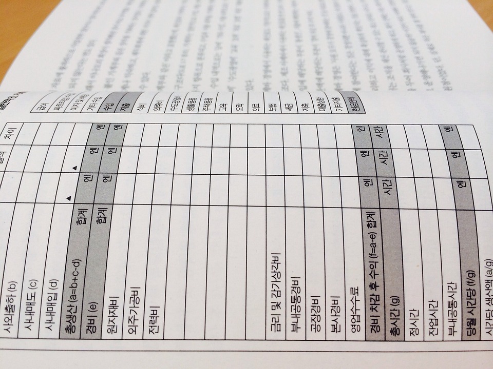 Article Content: What is the main point of your article?