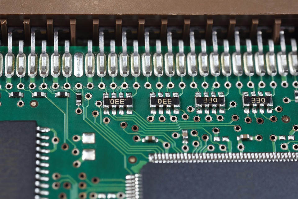 Best Payment Processors for eCommerce Businesses